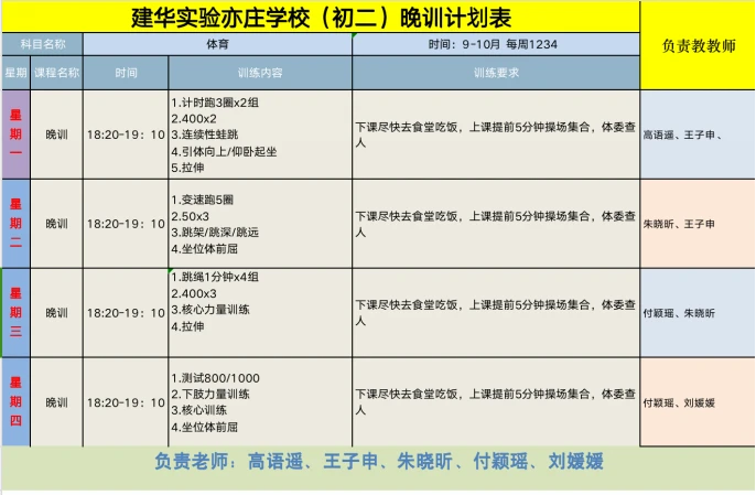 如何设计一套全面的篮球训练计划和策略_0